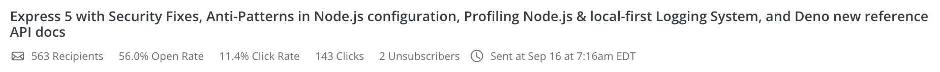 Node.js Security Newsletter statistics