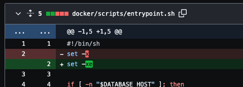 container downtime error