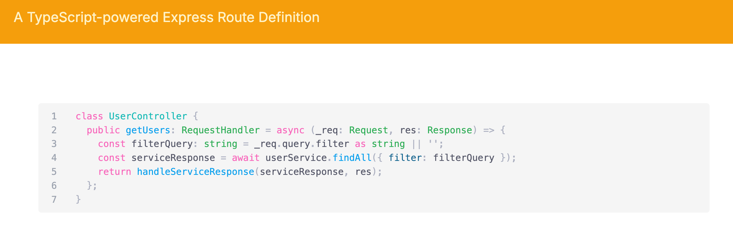 TypeScript powered Express route definition security vulnerability